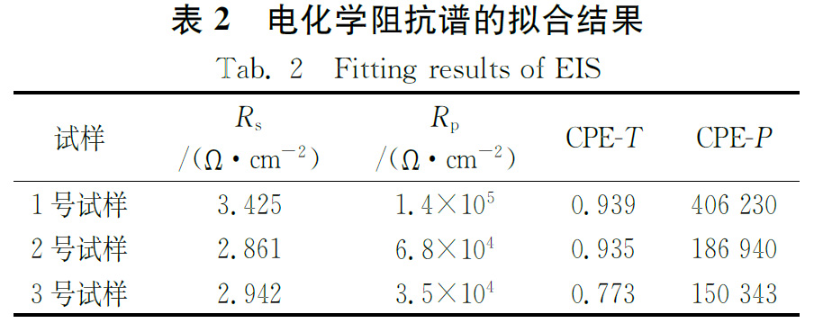 1668902805351869.jpg bb2.jpg